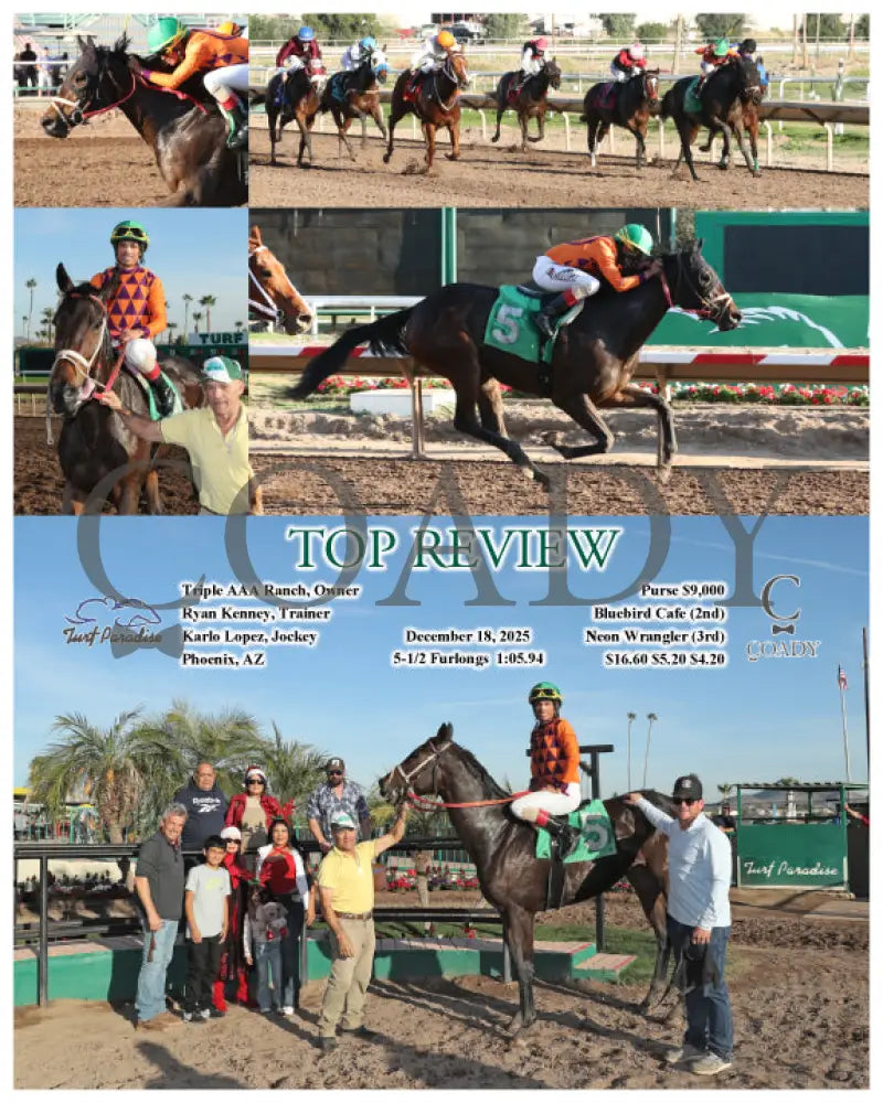 TOP REVIEW - 12-18-25 - R06 - TUP - Coady Media - Kurtis Coady Photography