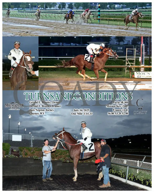 TURNSANDCONDITIONS - 07-16-25 - R03 - MNR Mountaineer Park