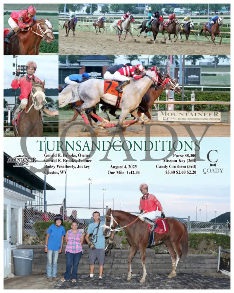 TURNSANDCONDITIONS - 08-04-25 - R03 - MNR Mountaineer Park