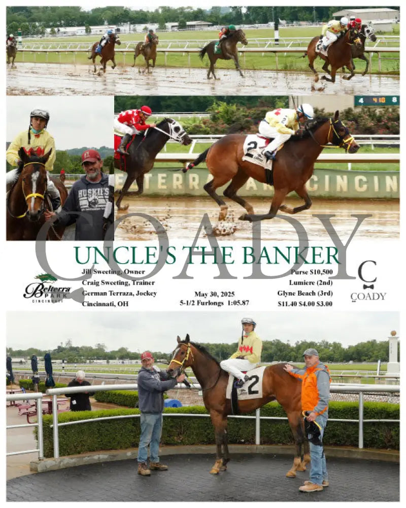 UNCLE’S THE BANKER - 053025 - Race 04 - BTP Churchill Downs