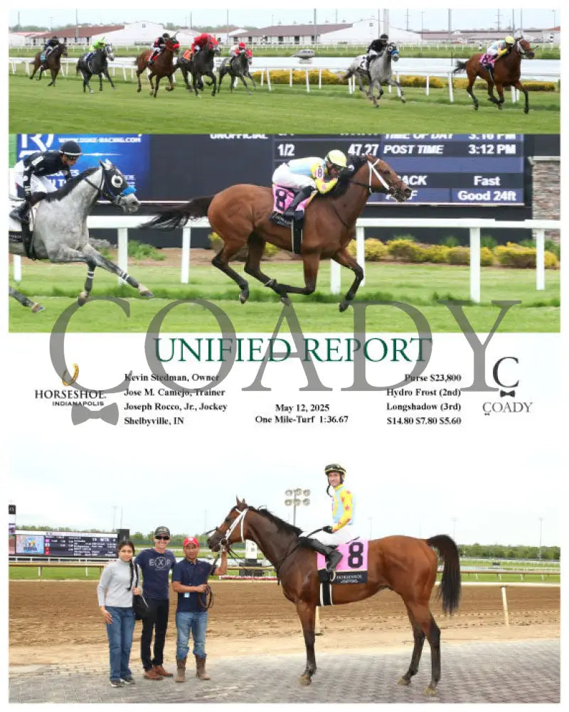 UNIFIED REPORT - 05-12-25 - R03 - IND Indiana Grand
