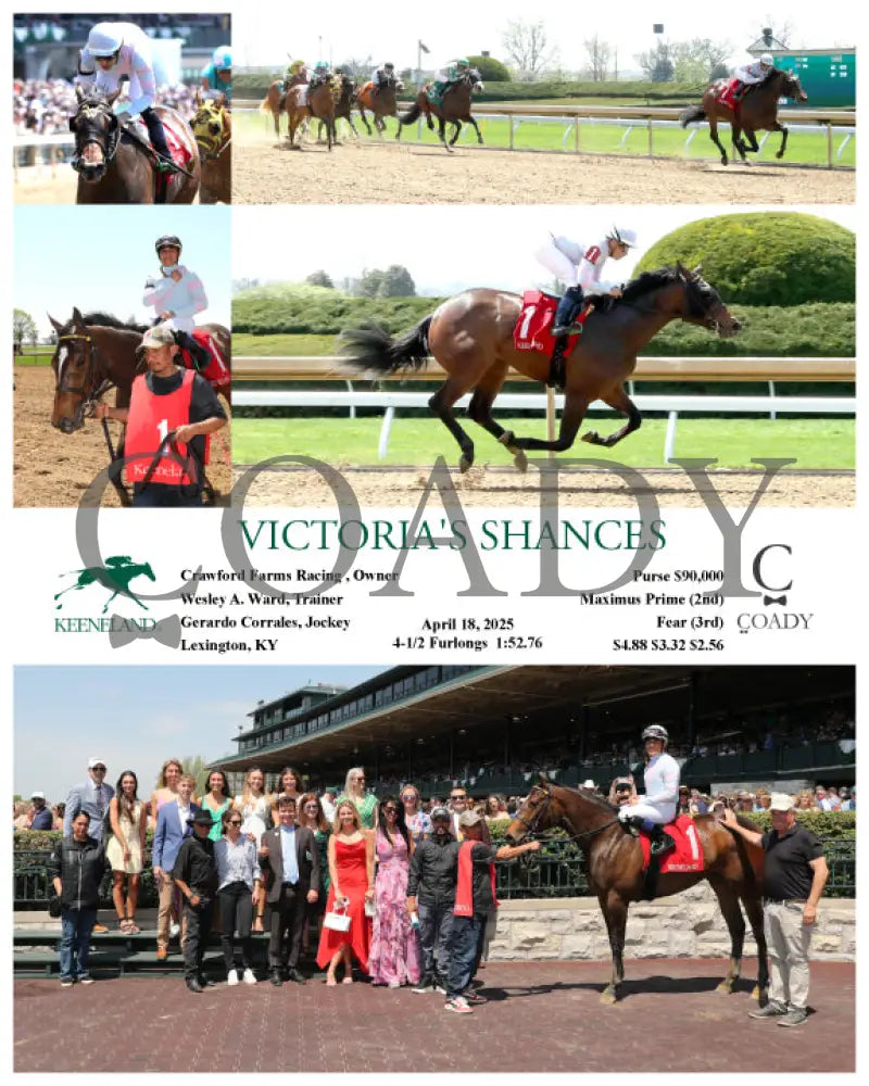 VICTORIA’S SHANCES - 04-18-25 - R02 - KEE Keeneland