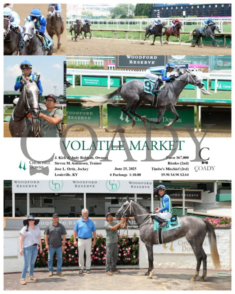 VOLATILE MARKET - 06-25-25 - R06 - CD Churchill Downs