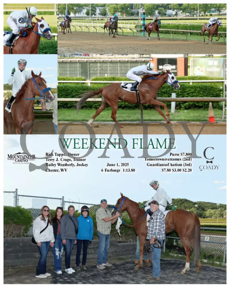 WEEKEND FLAME - 06-01-25 - R02 - MNR Mountaineer Park
