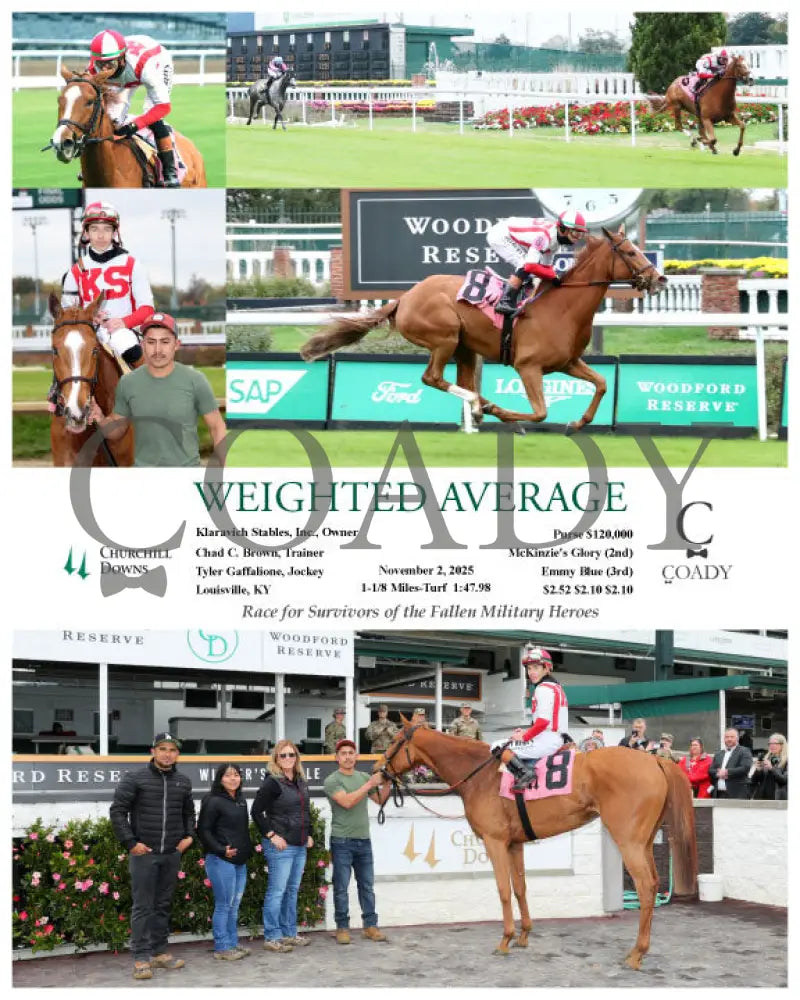 WEIGHTED AVERAGE - 11-02-25 - R05 - CD Churchill Downs