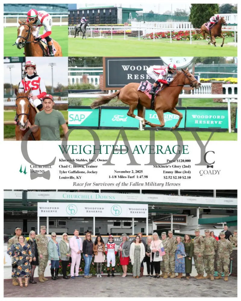 WEIGHTED AVERAGE - 11-02-25 - R05 - CD - Group Keeneland