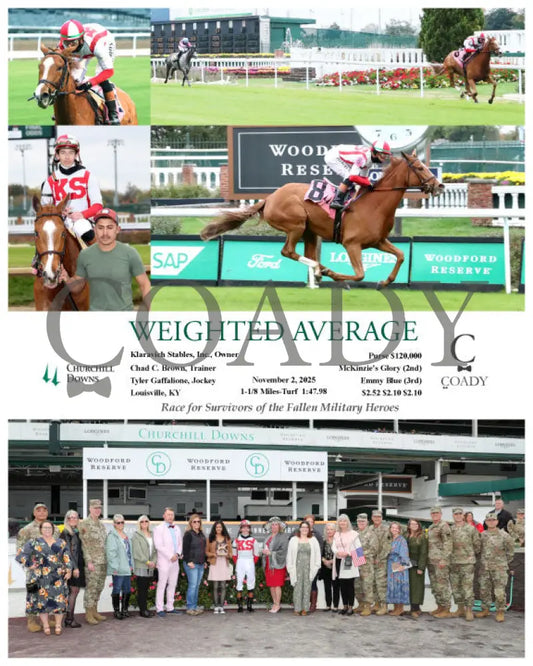 WEIGHTED AVERAGE - 11-02-25 - R05 - CD - Group Keeneland