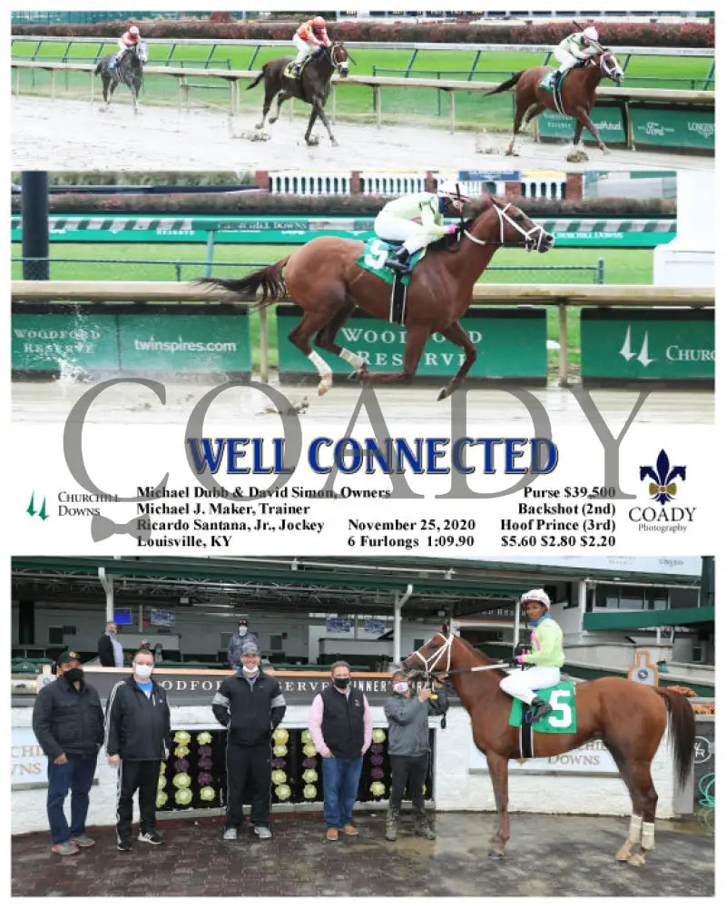 Well Connected - 11-25-20 R02 Cd Churchill Downs