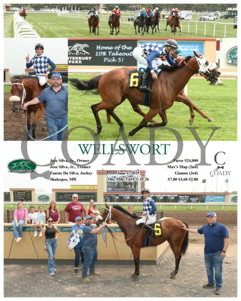 WELLSWORT - 06-01-25 - R02 - CBY Canterbury Park