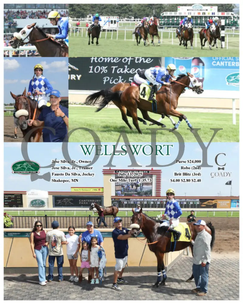 WELLSWORT - 07-13-25 - R05 - CBY Canterbury Park