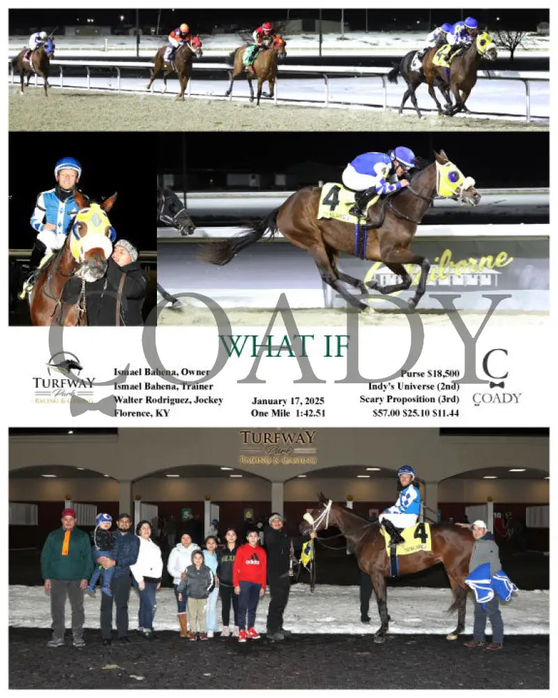 What If - 01-17-25 R03 Tp Turfway Park