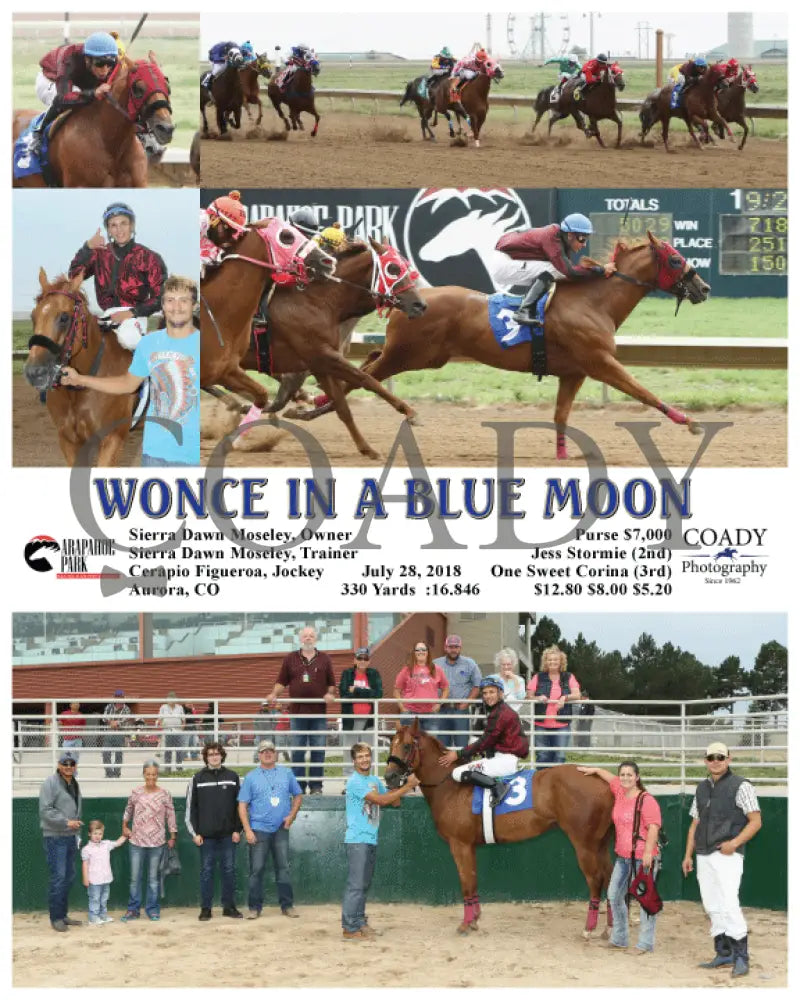 Wonce In A Blue Moon - 072818 Race 06 Arp Arapahoe Park