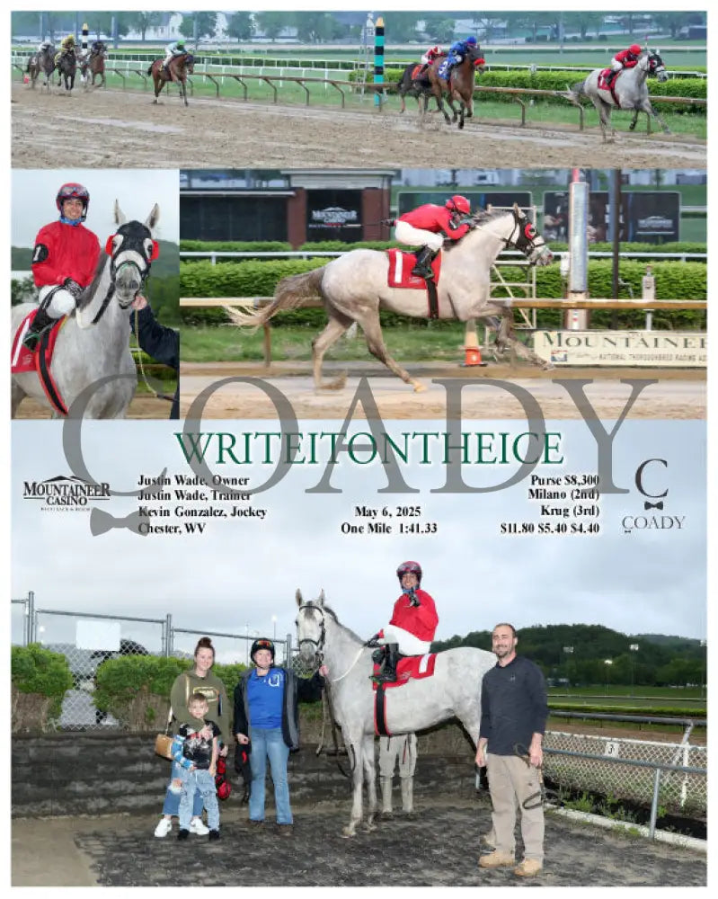 WRITEITONTHEICE - 05-06-25 - R03 - MNR Mountaineer Park